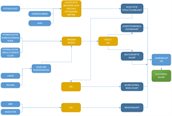 STROOMSCHEMA_ECOTOPEN_ZOET_v20210707