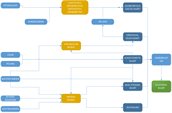 STROOMSCHEMA_ECOTOPEN_ZOUT_WS