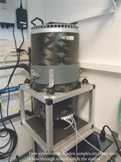 Opstelling van een flowcytometer